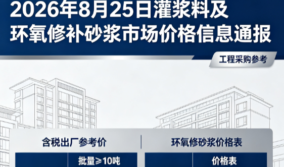 神木2026年8月25日灌浆料及环氧修补砂浆市场价格信息通报